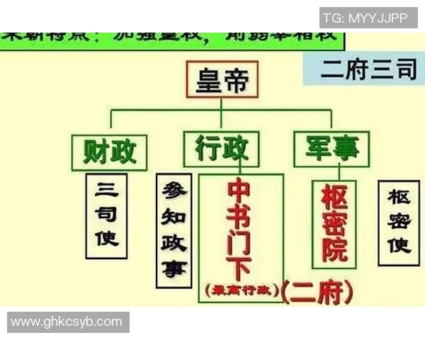 订阅制模式下游戏设计趋同现象的深层原因与影响分析